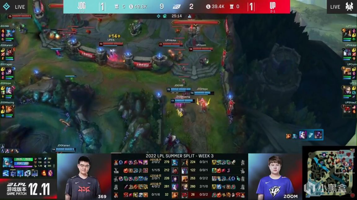 【英雄联盟】LPL夏季赛：Hope金克斯无压力输出！JDG 2-1 UP！-第9张