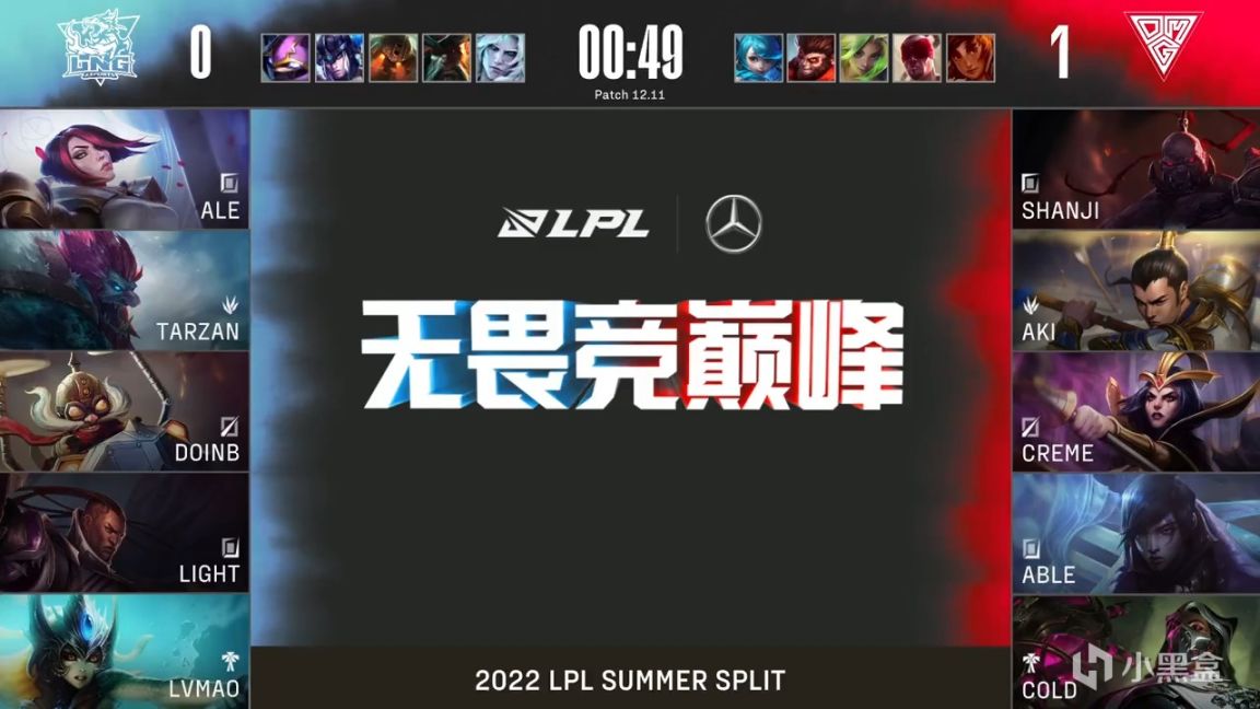 【英雄聯盟】LPL夏季賽：Light盧錫安超神！LNG 1-1 OMG！-第2張