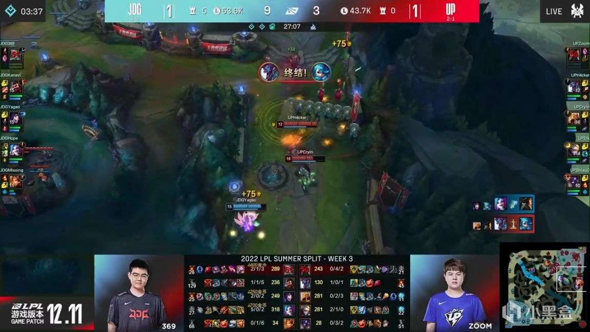 【英雄联盟】LPL夏季赛：Hope金克斯无压力输出！JDG 2-1 UP！-第10张