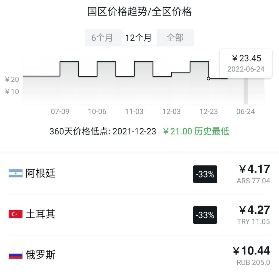 【PC游戏】夏促精品游戏个人向推荐（啥类型都有一点）-第47张