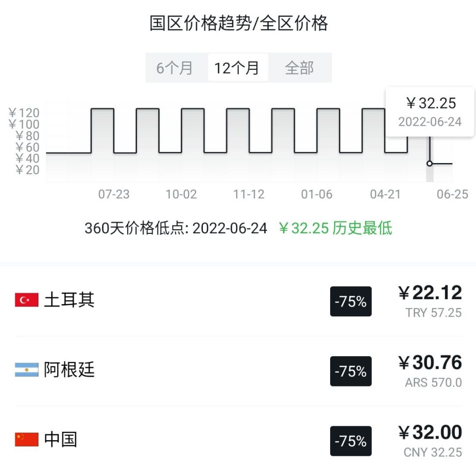 【PC游戏】夏促精品游戏个人向推荐（啥类型都有一点）-第7张