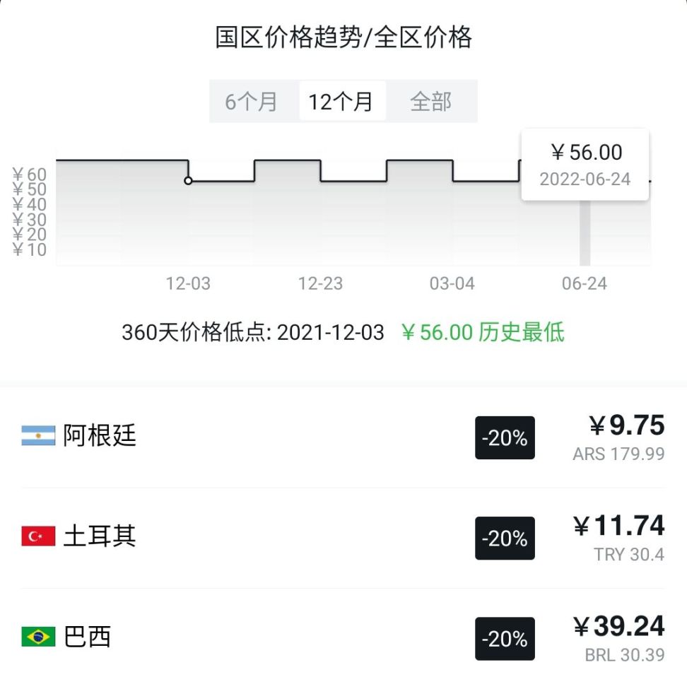 【PC游戏】夏促精品游戏个人向推荐（啥类型都有一点）-第29张