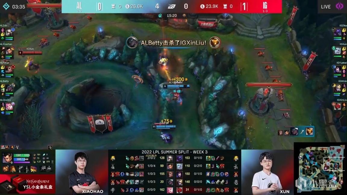 【英雄聯盟】LPL夏季賽：Xiaohao趙信野區壓制XUN！AL 1-1 IG！-第5張