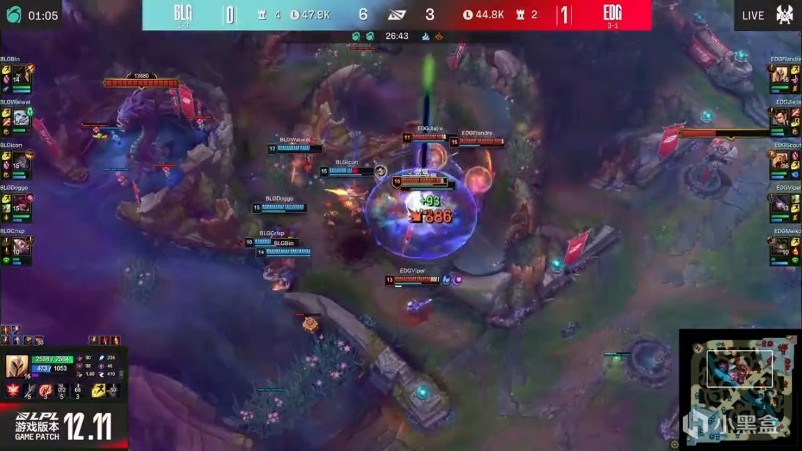 【英雄聯盟】LPL夏季賽：Icon塞拉斯扳回一城！BLG 1-1 EDG！-第8張