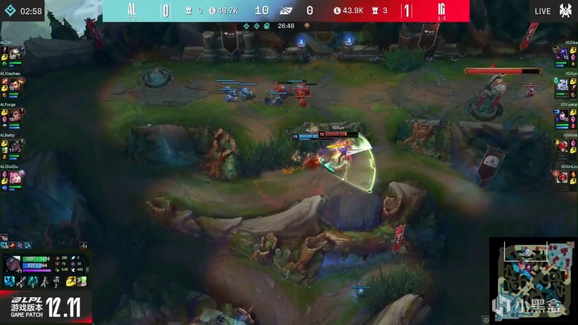 【英雄聯盟】LPL夏季賽：Xiaohao趙信野區壓制XUN！AL 1-1 IG！-第7張