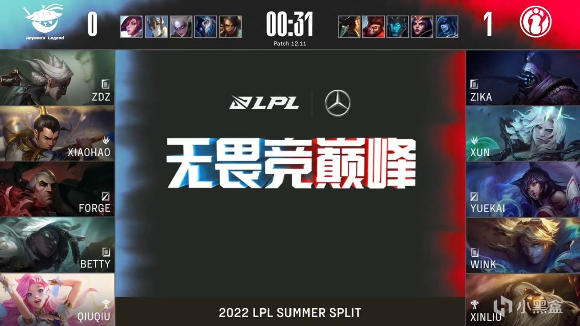 【英雄聯盟】LPL夏季賽：Xiaohao趙信野區壓制XUN！AL 1-1 IG！-第2張