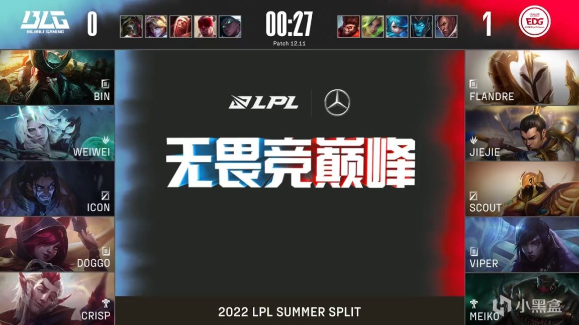 【英雄聯盟】LPL夏季賽：Icon塞拉斯扳回一城！BLG 1-1 EDG！-第2張