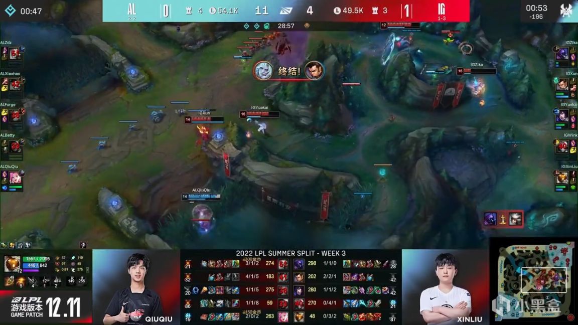 【英雄聯盟】LPL夏季賽：Xiaohao趙信野區壓制XUN！AL 1-1 IG！-第8張