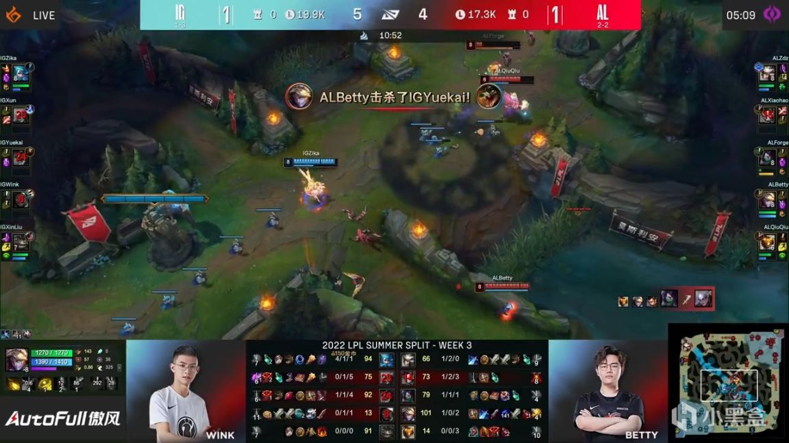 【英雄聯盟】LPL夏季賽：Forge阿卡麗讓一追二！AL 2-1 IG！-第6張