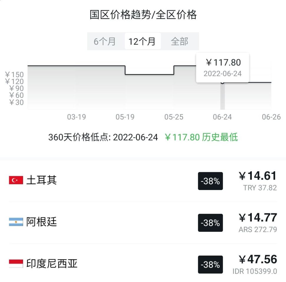 【PC游戏】夏促精品游戏个人向推荐（啥类型都有一点）-第17张