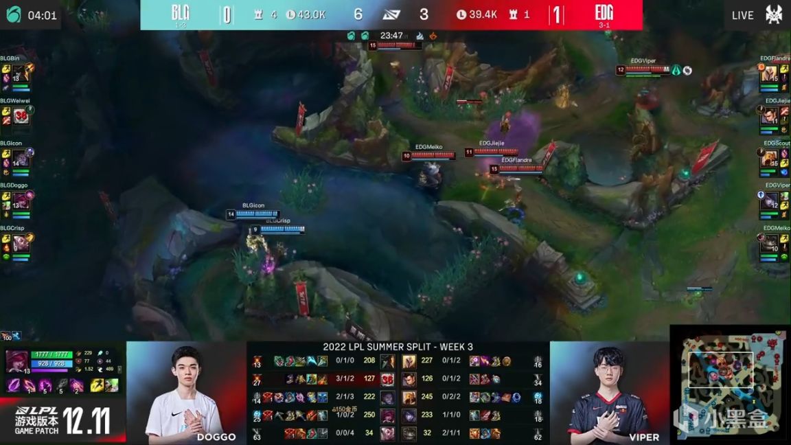 【英雄聯盟】LPL夏季賽：Icon塞拉斯扳回一城！BLG 1-1 EDG！-第7張