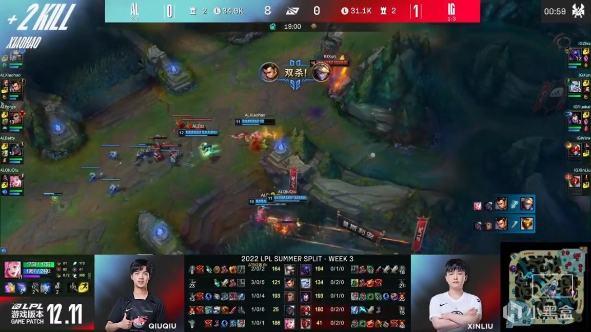 【英雄聯盟】LPL夏季賽：Xiaohao趙信野區壓制XUN！AL 1-1 IG！-第6張