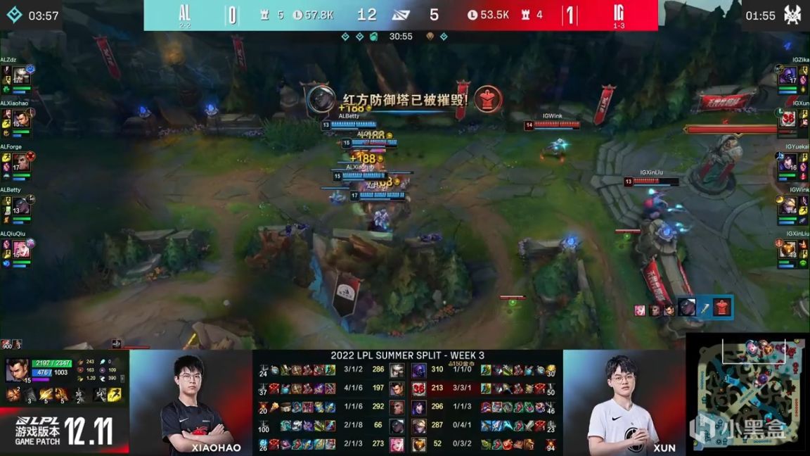 【英雄聯盟】LPL夏季賽：Xiaohao趙信野區壓制XUN！AL 1-1 IG！-第9張