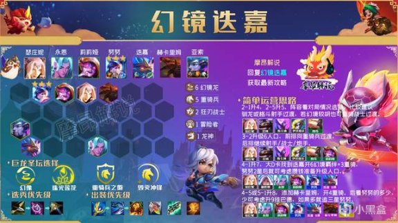 【云顶之弈】云顶弈周棋事：12.12王者阵容排行，冒险霞登顶，烈焰炮强势崛起-第7张