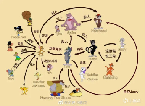 【快樂的前提是沙雕第十一期】分享+沙雕=快樂-第11張