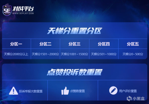 【CS:GO】2022 S3賽季更新公告 賽訓營地內測啟動-第9張