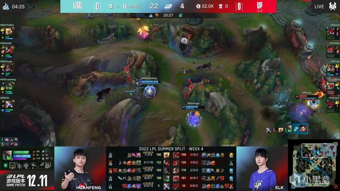 【英雄聯盟】LPL夏季賽：煥峰老鼠超神碾壓局！WBG 1-0 UP！-第12張