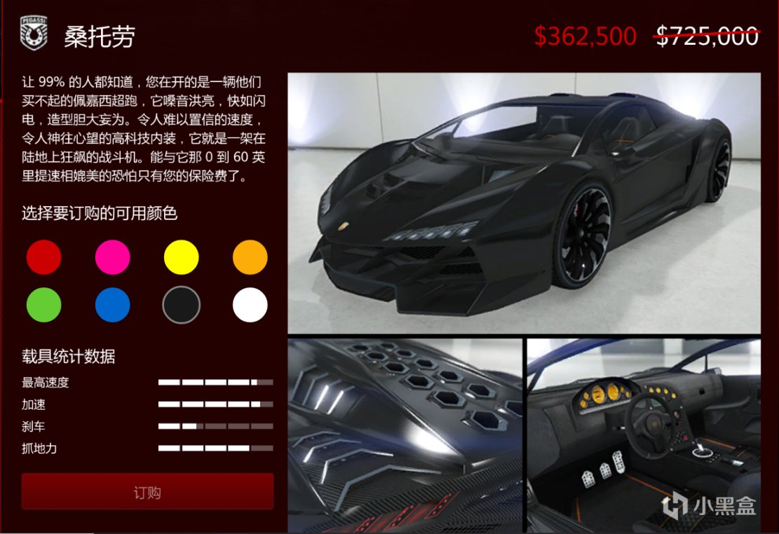 【俠盜獵車手5】GTAOL-6.30洛城周更速覽（獨立日一般快樂周）-第1張