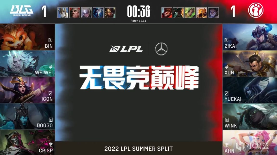 【英雄联盟】LPL夏季赛：Weiwei佛耶戈超神！BLG 2-1 IG！-第2张