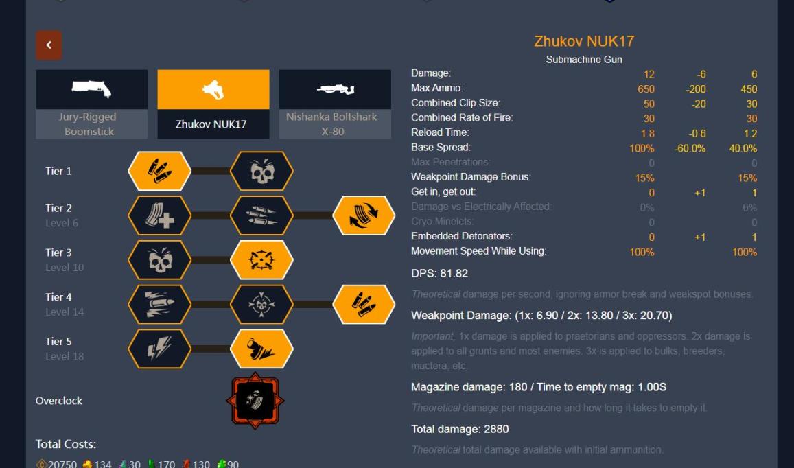 （深岩银河）发几套战斗侦查的配装分享-第6张