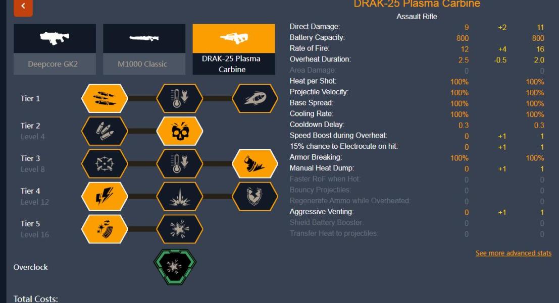 （深岩银河）发几套战斗侦查的配装分享-第5张