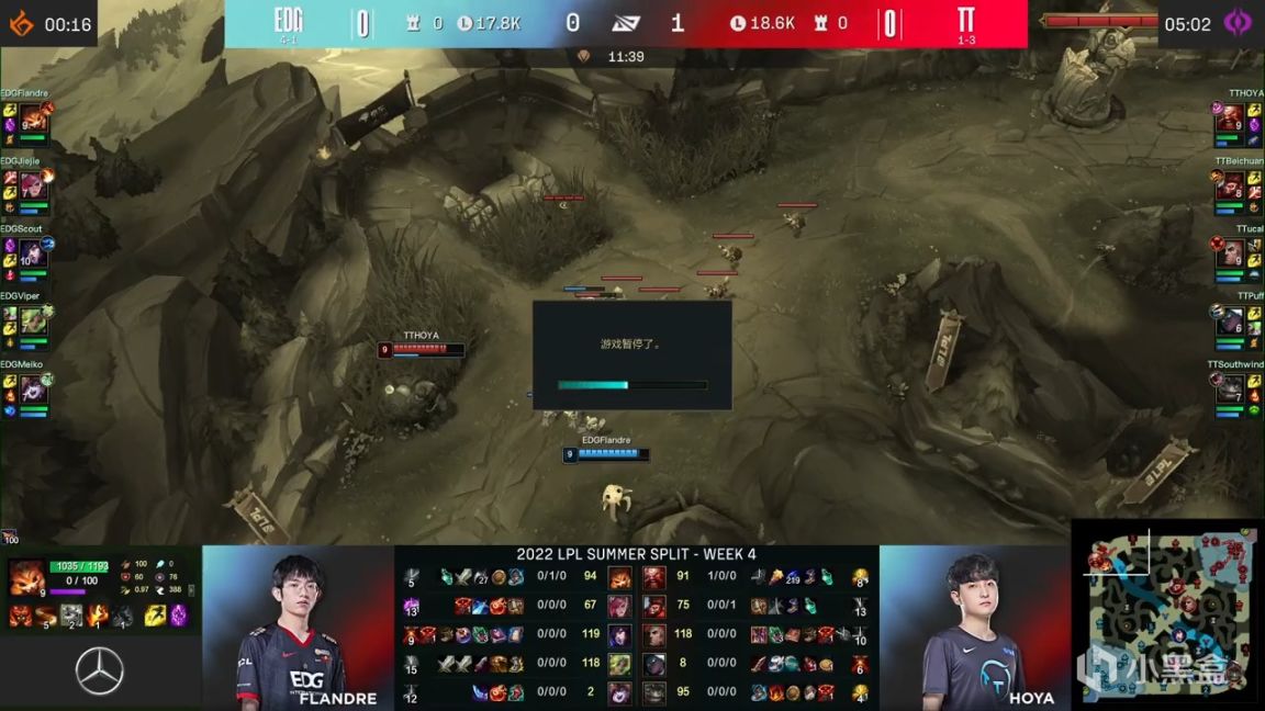 【英雄联盟】LPL夏季赛：Viper泽丽三杀收割比赛！EDG 1-0 TT！-第4张