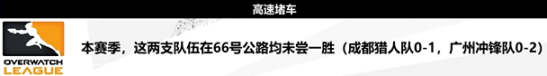 【守望先锋】季中争霸赛第二周：花呗与C9齐飞，成都猎人队3：1广州冲锋队-第4张