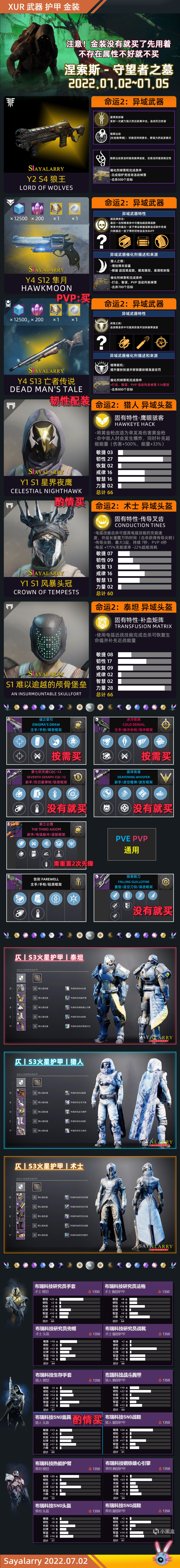 [命运2] XUR 老九 试炼 和 下周更新内容速看 22-07-02-第2张