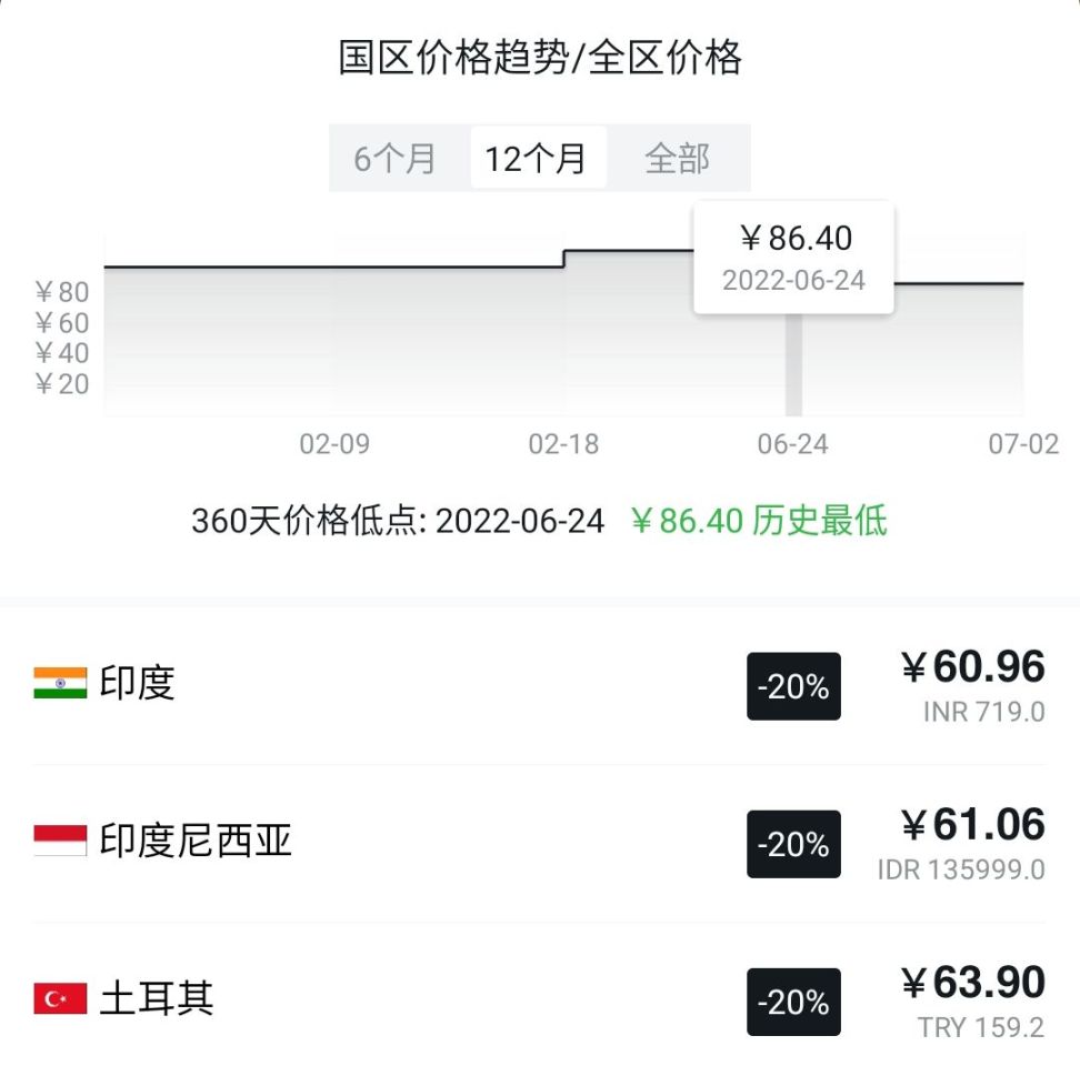 【PC游戏】夏促精品游戏推荐个人向（下）-第12张