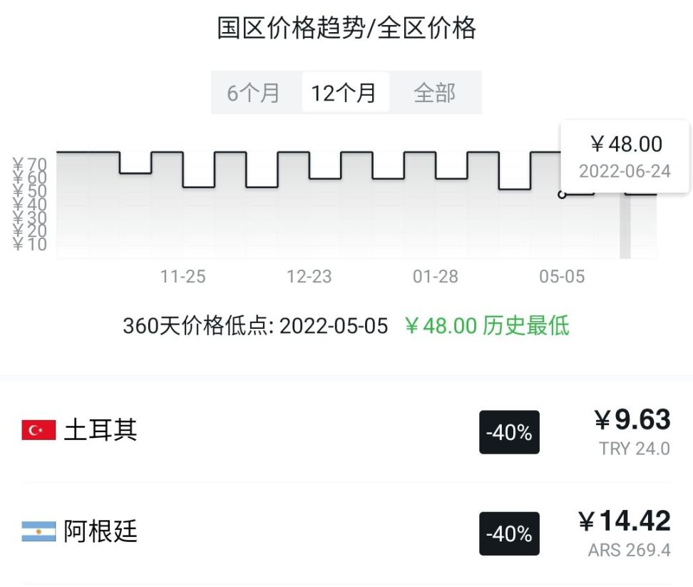 【PC游戏】夏促精品游戏推荐个人向（下）-第28张