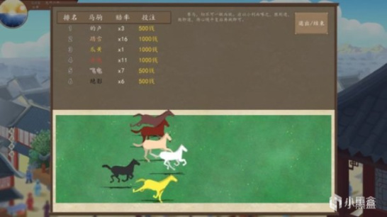 【PC游戏】掏点鲜为人知的好康好玩大宝贝游戏，打开特别的【夏促】-第38张