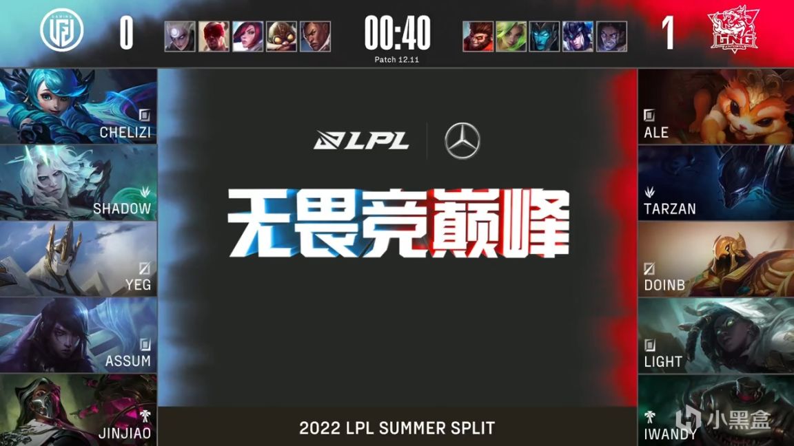 【英雄联盟】LPL夏季赛：YeG加里奥鏖战47分钟！LGD 1-1 LNG！-第2张