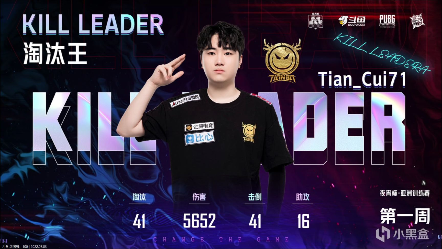 【数据流】亚洲训练赛W1,Tianba以192分夺得本周冠军,Cui71淘汰王41个淘汰-第3张