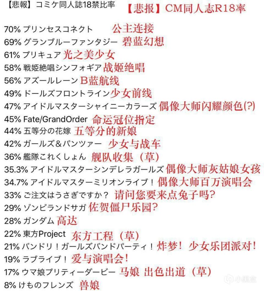 【快樂的前提是沙雕第十九期】分享+沙雕=快樂-第58張