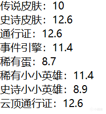 英雄聯盟遊戲商品價格將全面上調 與美服公告差異對比-第4張