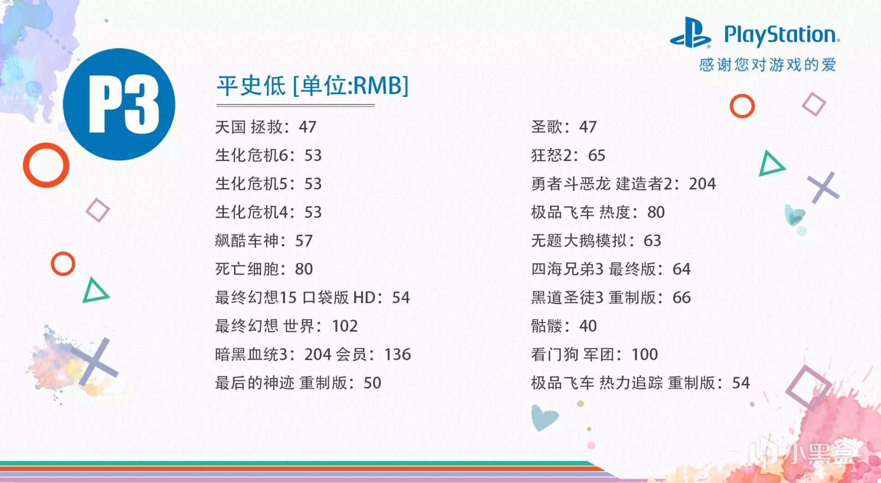 【折扣】港服PS4/PS5平台7月优惠低至2折，10款史低中文游戏推荐-第3张