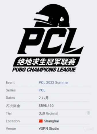 【赛事简讯】PCL夏季赛比赛时间更新，拟线下赛形式开展，PGC积分翻倍！-第3张