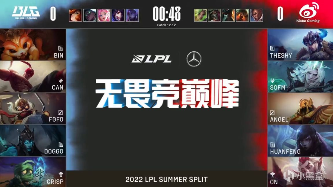 【英雄联盟】LPL夏季赛：Can盲僧统治全场！BLG 1-0 WBG！-第2张