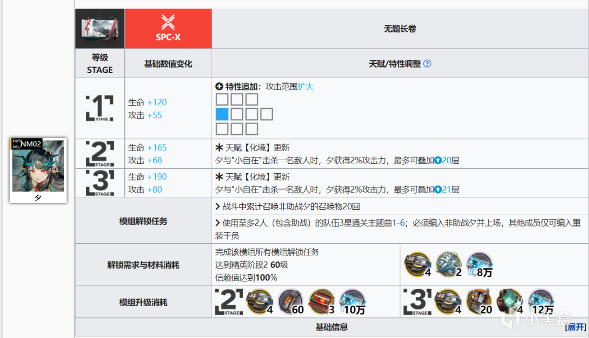 【明日方舟】六星模组详解与推荐？（其三）-第3张