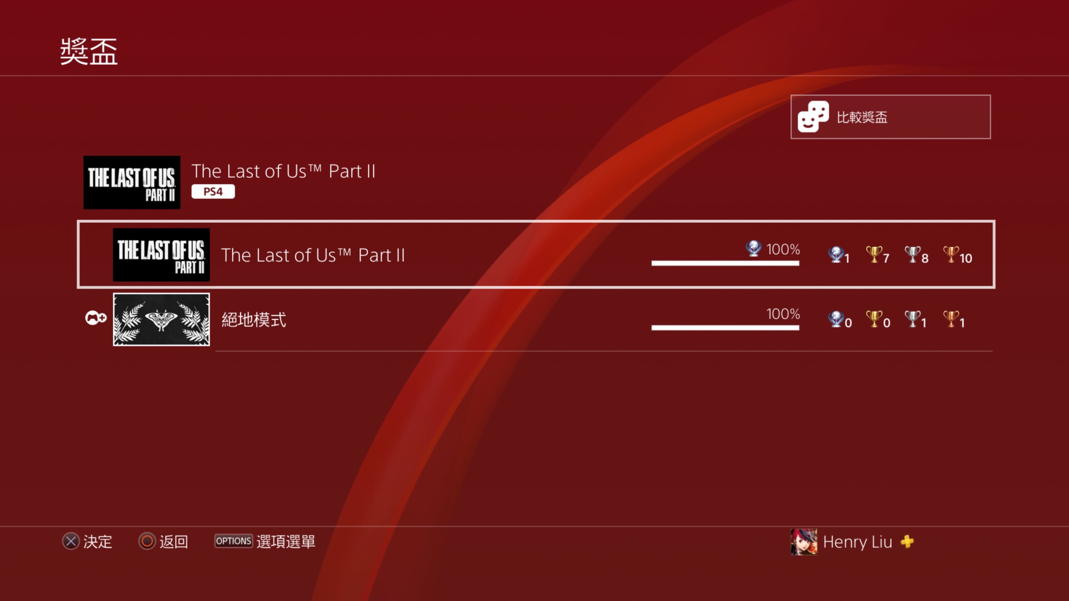 【PC遊戲】在最後的生還者2發售兩年後的今天，還會因為“試圖洗”劇情而被罵嗎？-第15張