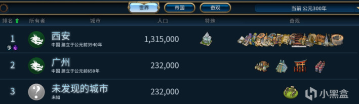 【PC遊戲】文明帝國6秦始皇攻略（和而不同）（早期實戰篇）-第22張
