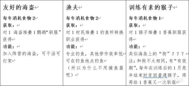 Stacklands后续更新海岛游戏内容补充-第16张