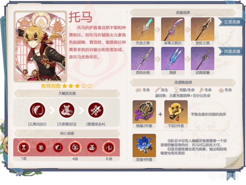【原神冒險團】萬葉終於迎來複刻 你抽到了嗎？-第11張