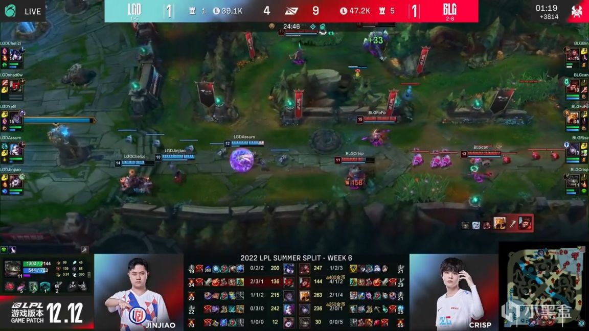 【英雄聯盟】LPL夏季賽：Fofo沙皇讓一追二！BLG 2-1 LGD！-第11張