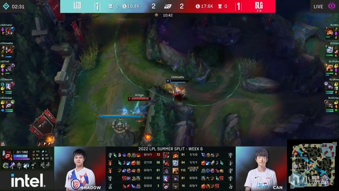 【英雄联盟】LPL夏季赛：Fofo沙皇让一追二！BLG 2-1 LGD！-第6张