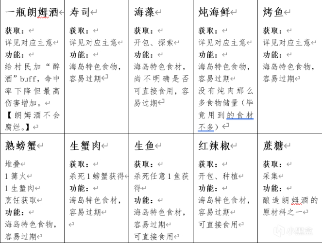 Stacklands後續更新海島遊戲內容補充-第19張