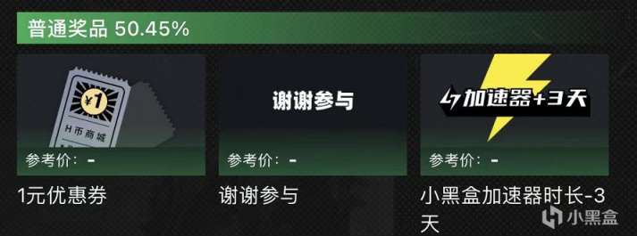 【絕地求生】小黑盒帝斯頓主題活動已開啟，有機會獲得帝斯頓周邊等獎品-第8張