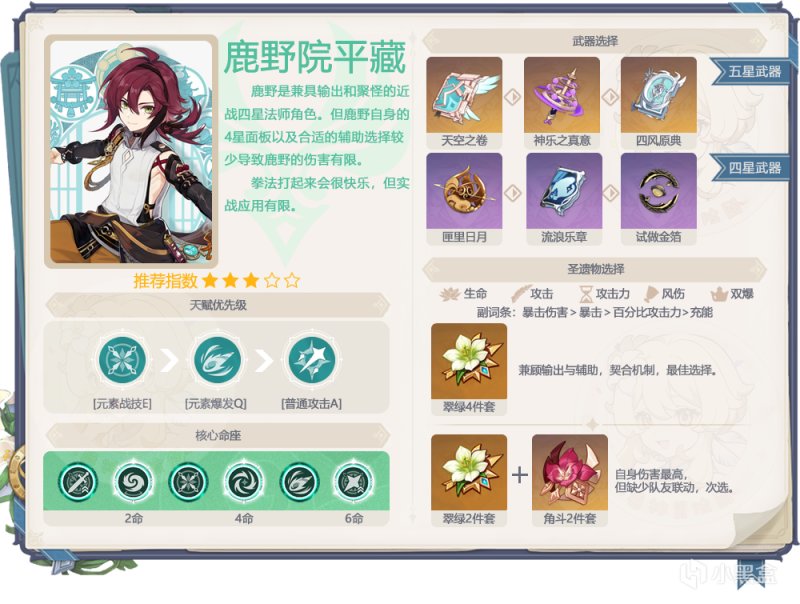 【原神冒險團】萬葉終於迎來複刻 你抽到了嗎？-第7張