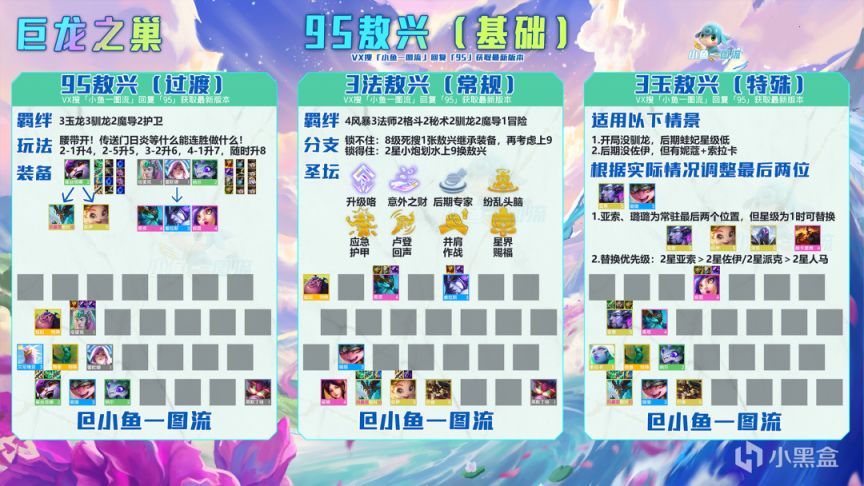 【云顶之弈】「12.13五套法系答案」有无法转、魔导转、驯龙开局、有无龙全盘点！-第6张