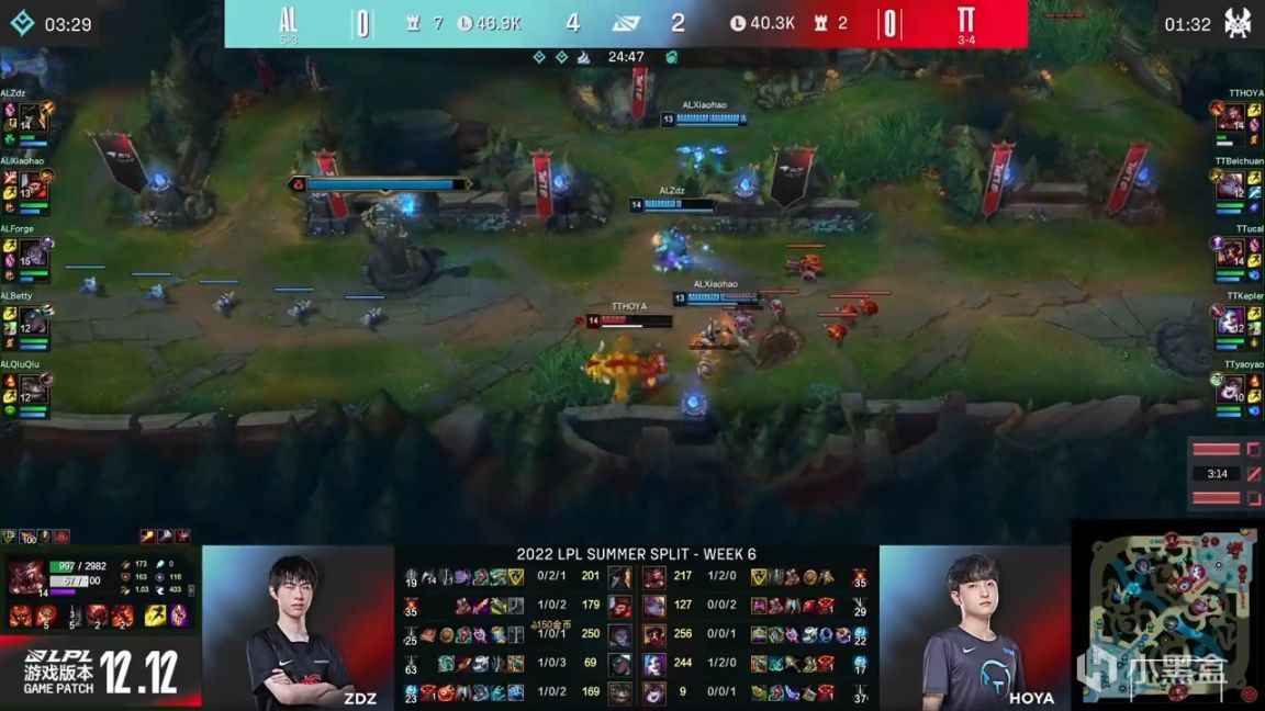 【英雄聯盟】LPL夏季賽：Xiaohao猴子節奏拉滿！AL 1-0 TT！-第10張